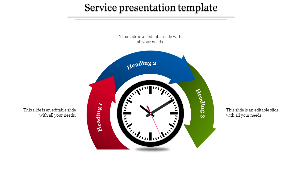 Service Presentation Template and Google Slides Themes
